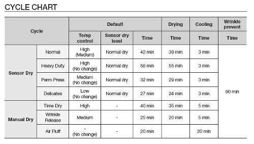 Unable To Select Certain Settings B